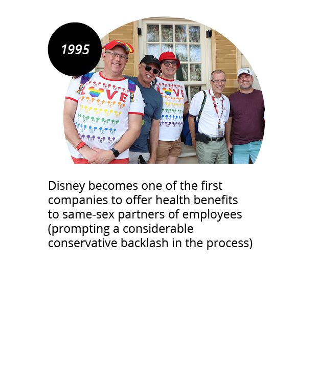 1995 Men standing in Disney park wearing Gay pride love t-shirts