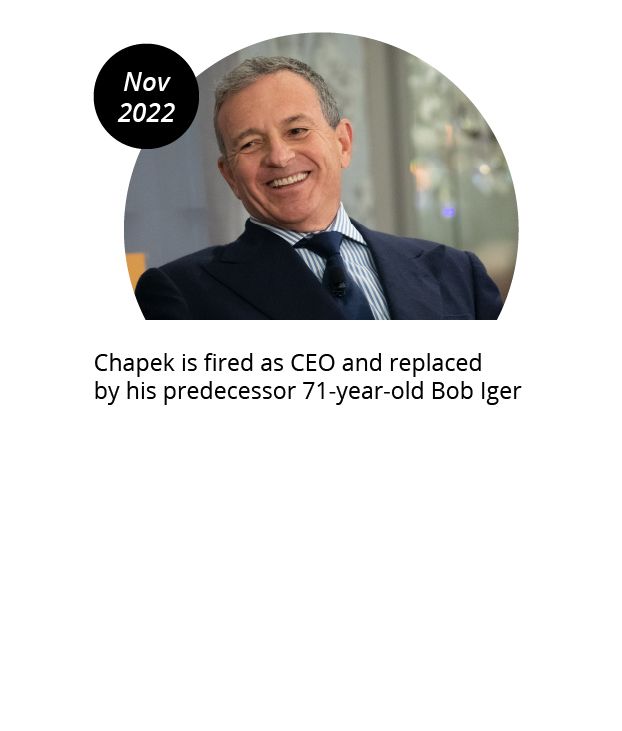 Bob Iger headshot