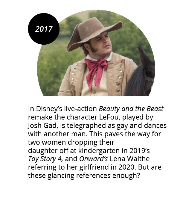 Film still from Beauty and the Beast. Josh Gadd in character of Lafou