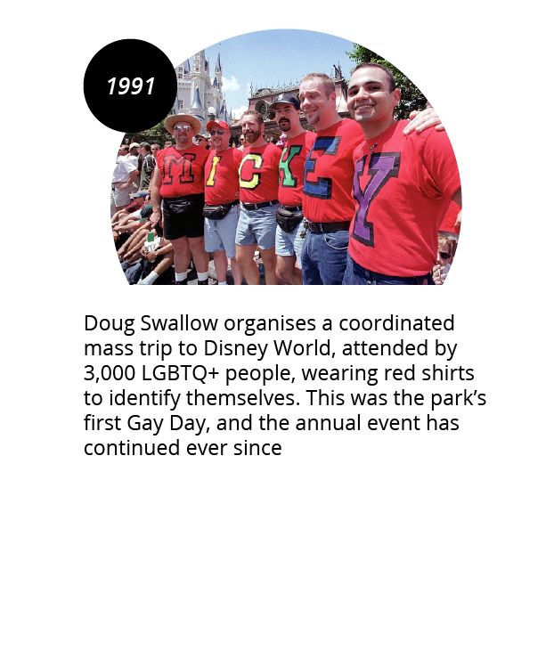Five men in red T-shirts in a Disney Park in 1991