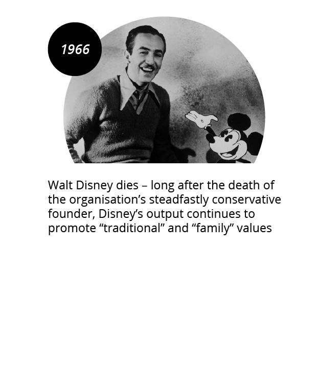 Walt Disney black and white Image pictured with Mickey Mouse